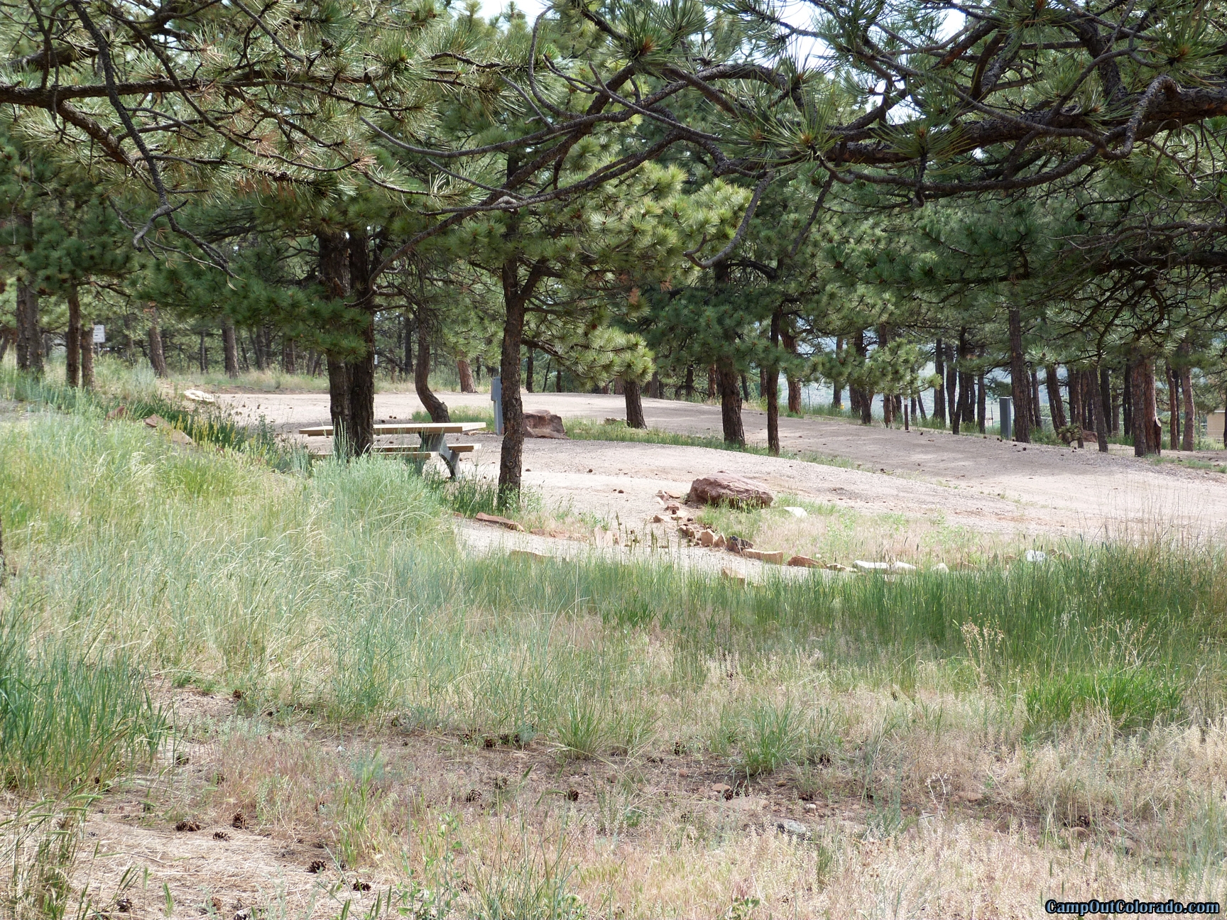 Carter Lake Campgrounds Camping Review Camp Out Colorado