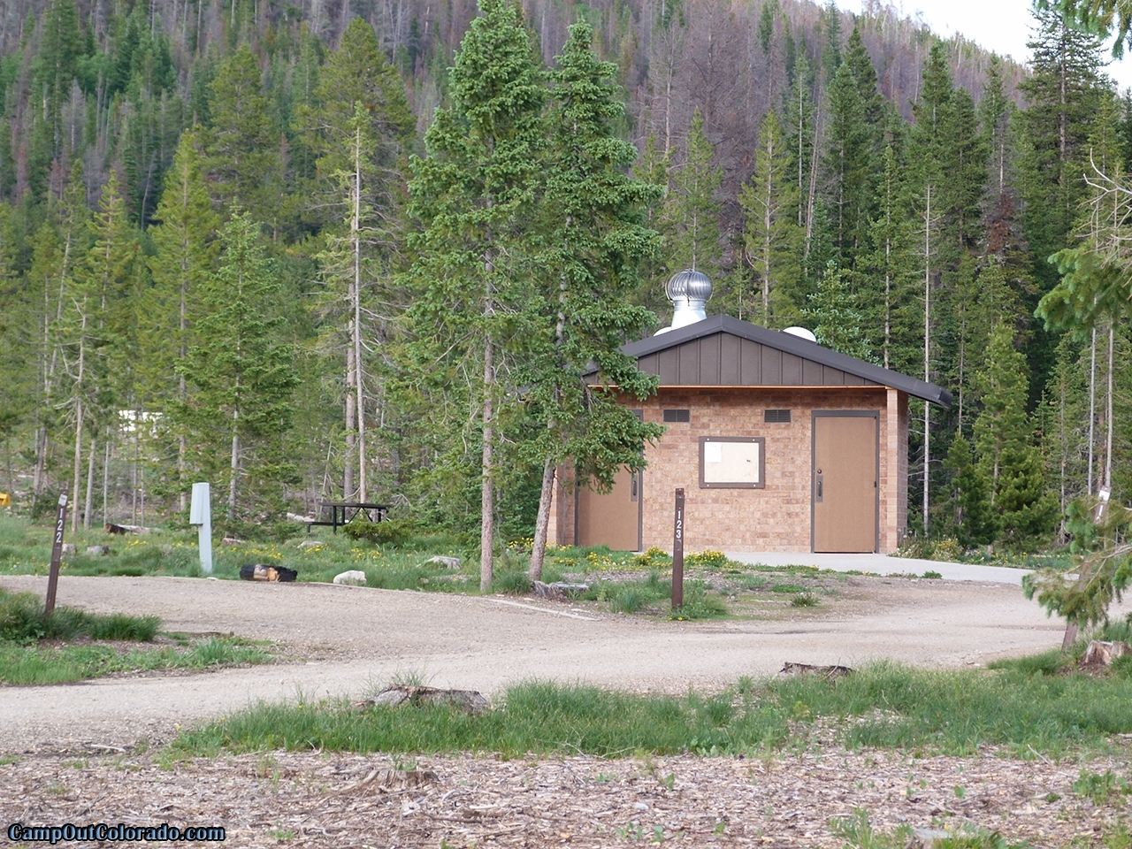 Read Our Ranger Lakes Campground Camping Review