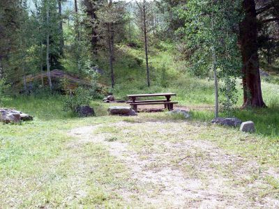 Camp-out-colorado-elk-wallow-parking