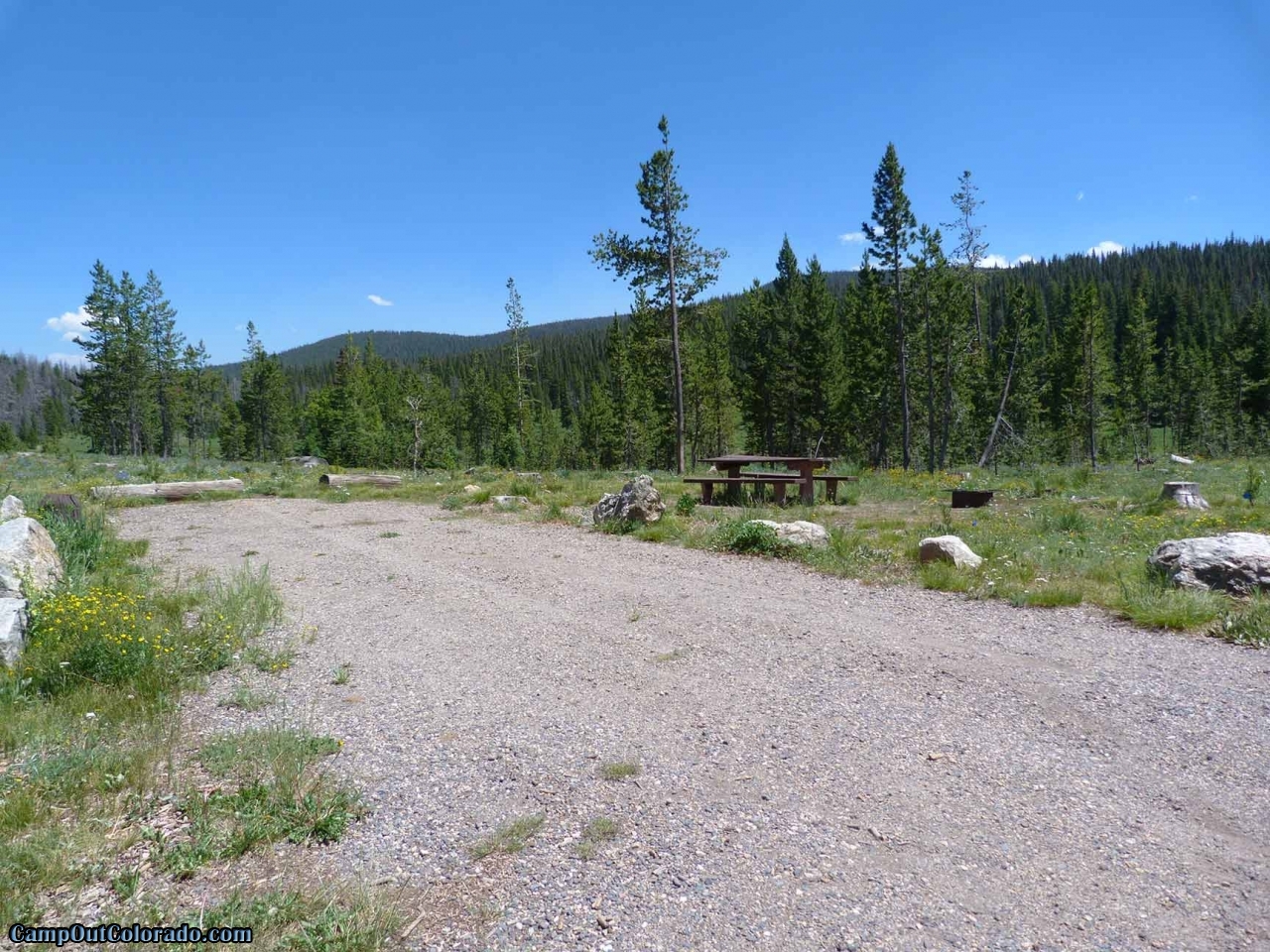 Meadows Campground Camping Review Rabbit Ears Pass