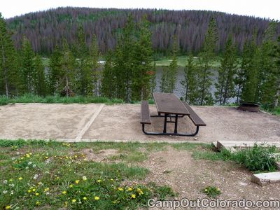 Campoutcolorado-north-michigan-reservoir-campground-windy-camping